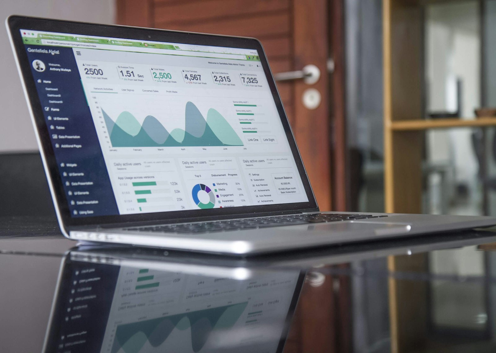 Marketing attribution dashboard on screen